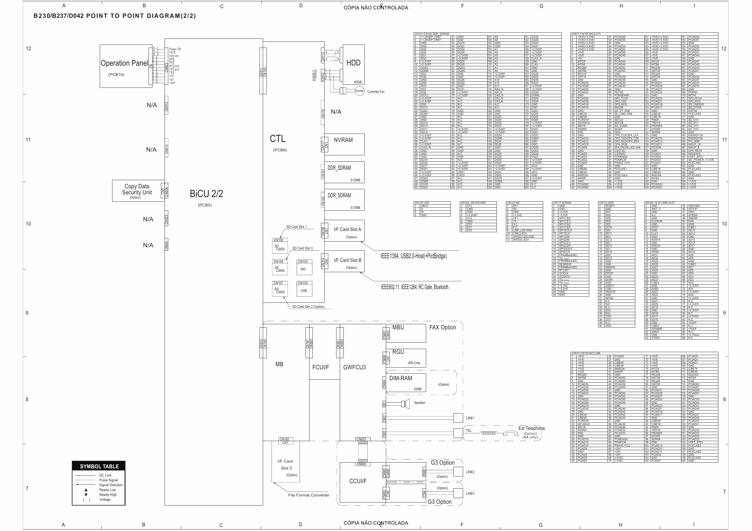 RICOH Aficio MP-C2000 C2500 C3000 B230 B237 D042 Circuit Diagram-2